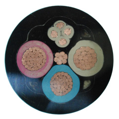 煤礦用阻燃橡套軟電纜