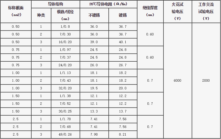 14573202394788.png QQ圖片20160307104026.png