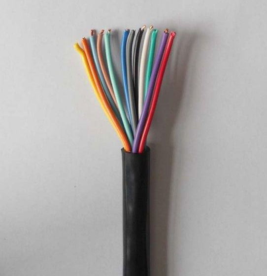 WDZ系列低煙無鹵控制電纜